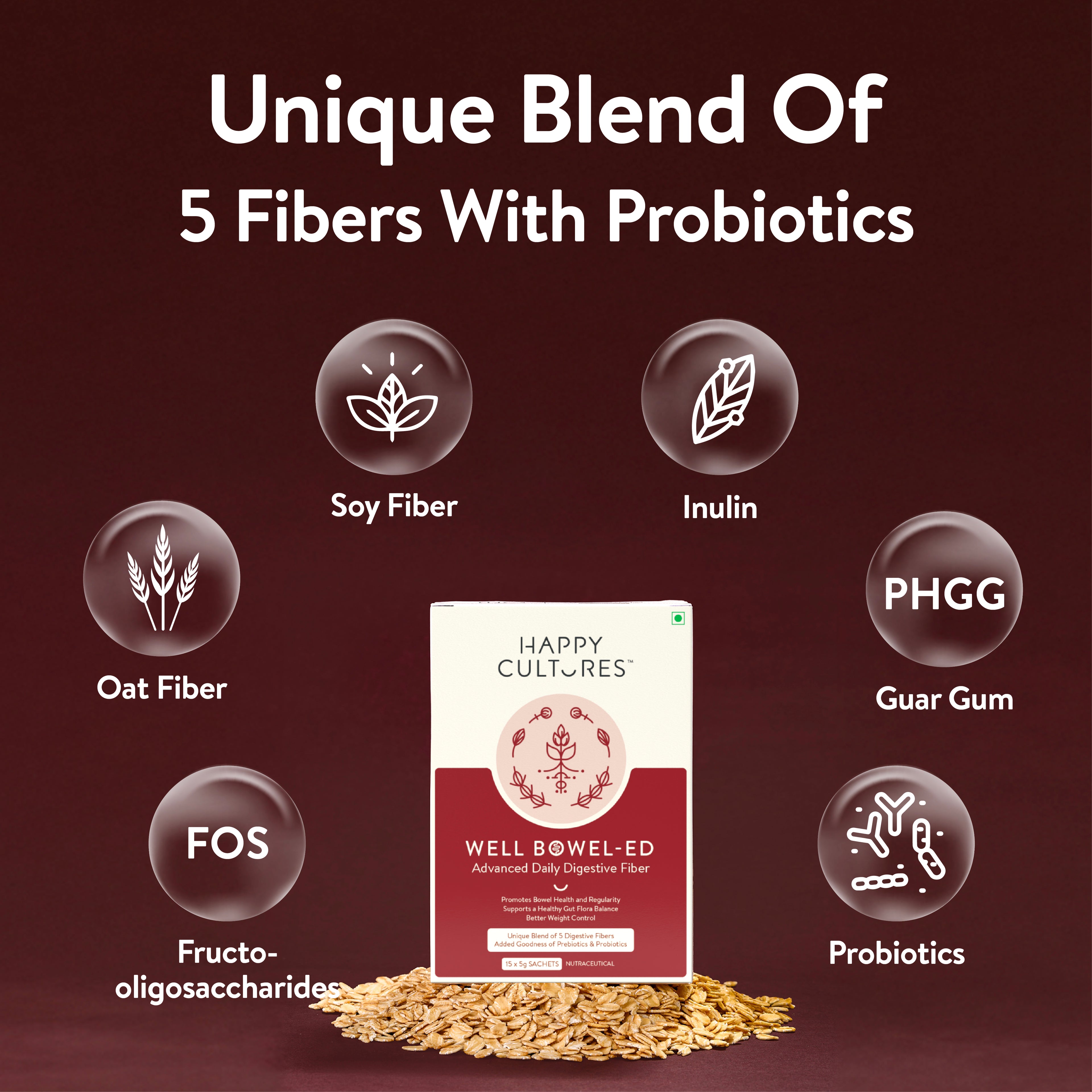 Well Boweled Digestive Fiber Supplement