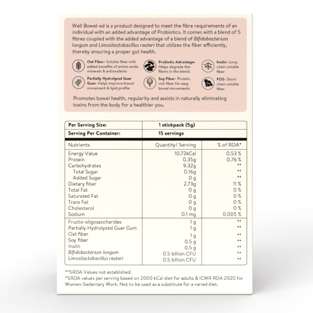 Well Boweled Digestive Fiber Supplement