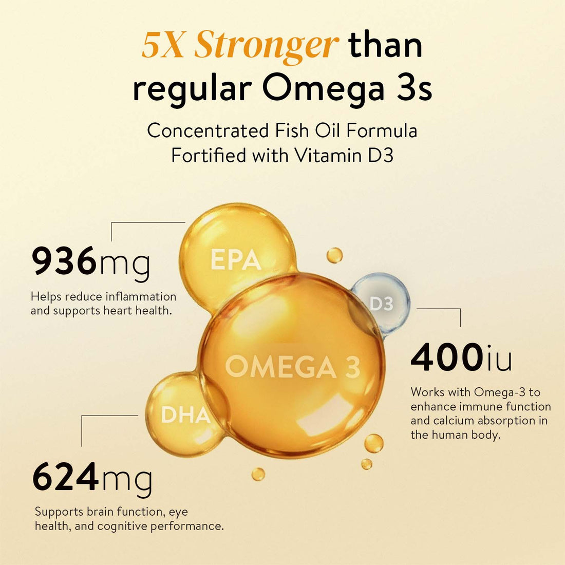 Happy Cultures 5X Omega 3 Fish Oil | 2600 Mg | 936 mg EPA 624 mg DHA | No Fishy Burp | Lemon Flavour- 60 Softgels for Men & Women