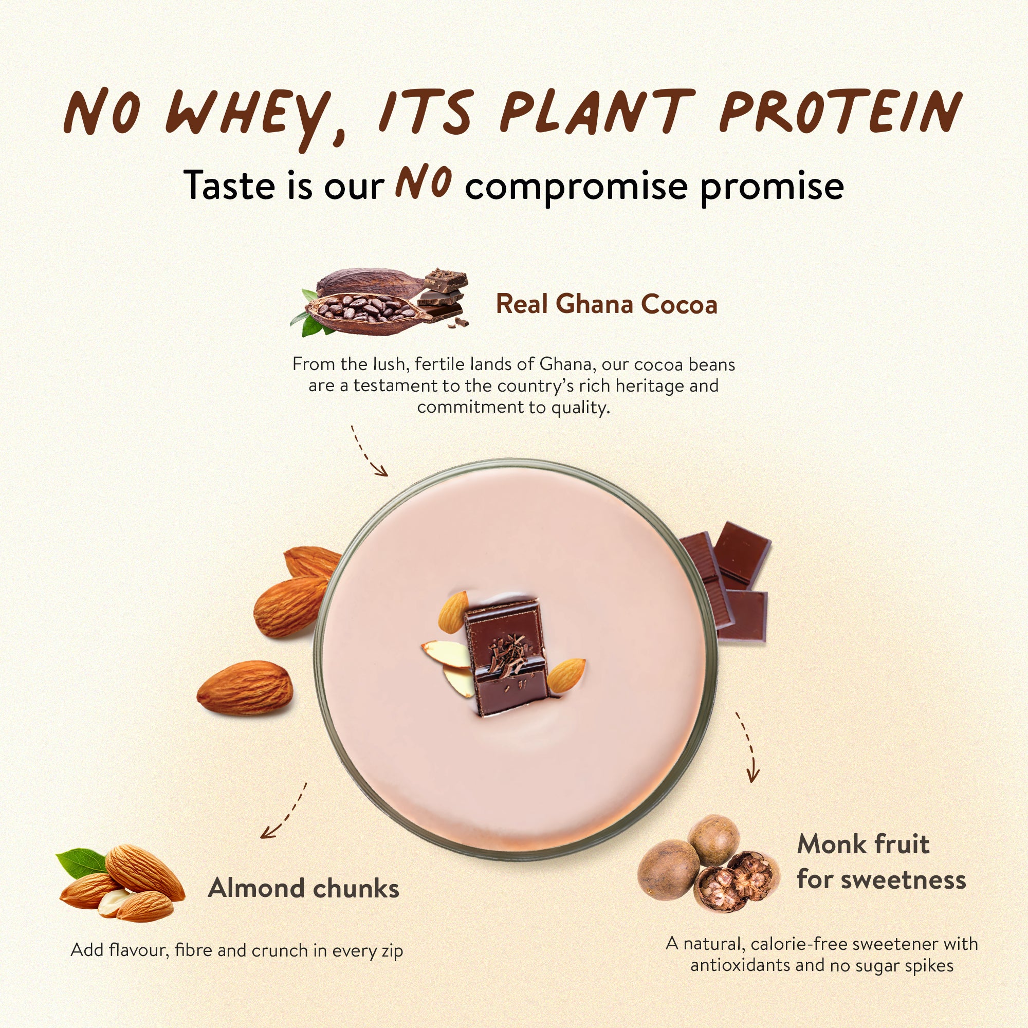The Tastiest Plant Protein Everrr | Real Ghana Cocoa | 26g Protein Per Scoop - Chocolate 505g