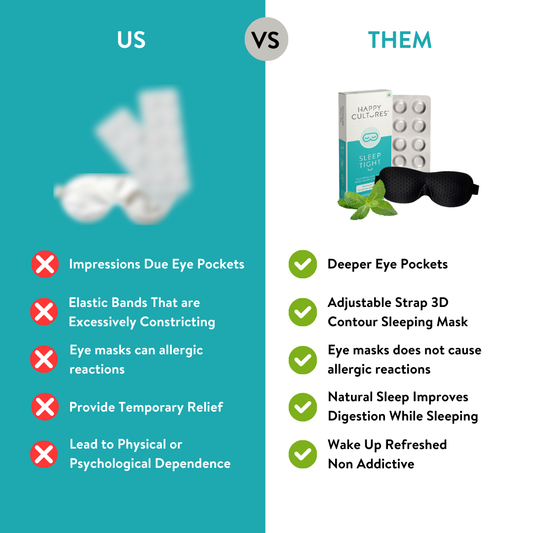 Deep Sleep in 30 Minutes Combo - 5mg Melatonin Mints + 3D Sleeping Mask