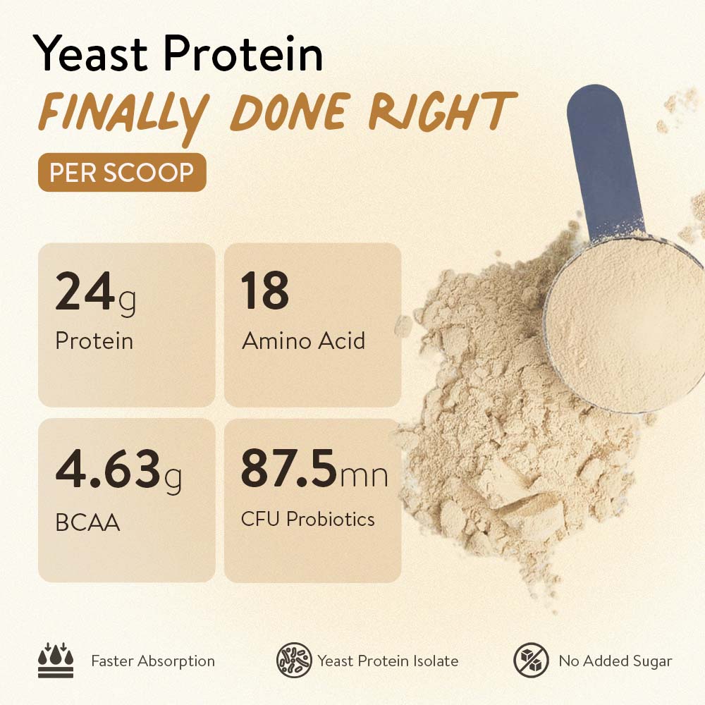 Happy Cultures 24g Tastiest Yeast Protein (Fermented) | Classic Filter Coffee