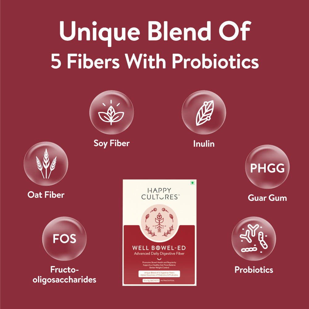 Well Boweled Digestive Fiber Supplement to Promote better Gut health