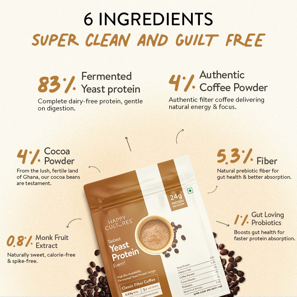 Happy Cultures 24g Tastiest Yeast Protein (Fermented) | Classic Filter Coffee