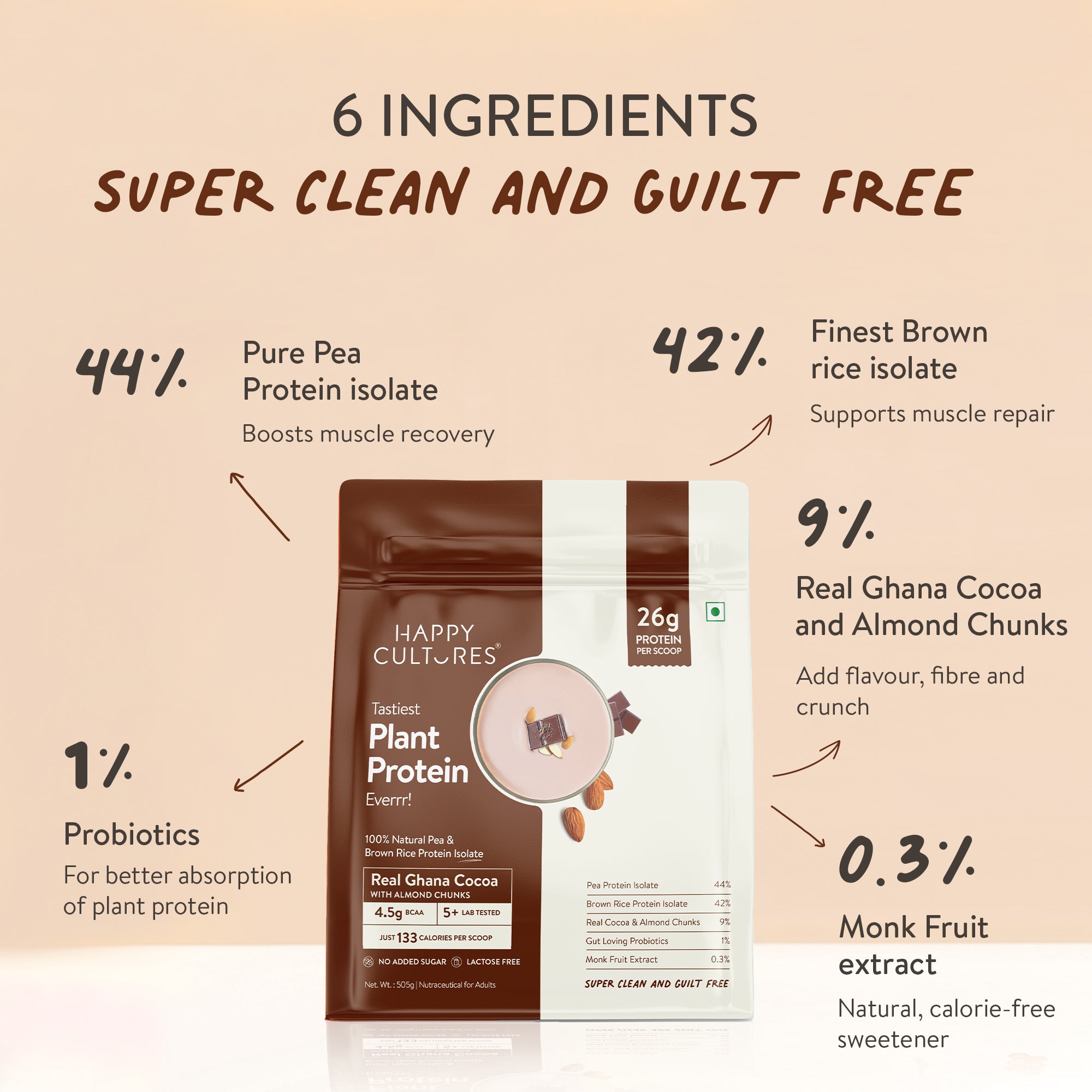 The Tastiest Plant Protein Everrr | Real Ghana Cocoa | 26g Protein Per Scoop - Chocolate 505g