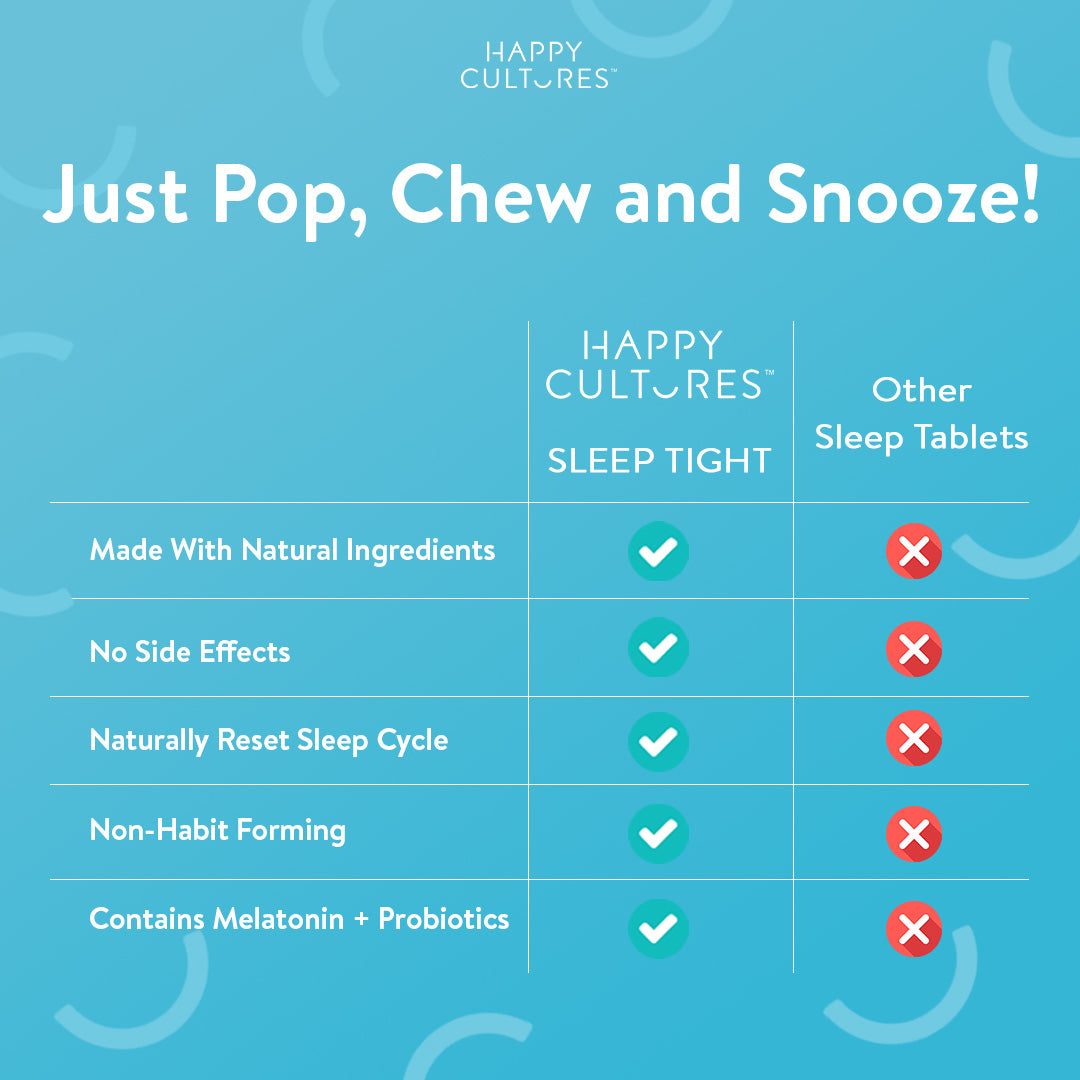 Sleep Tight - Chewable Tablets with Melatonin 5mg & Probiotics