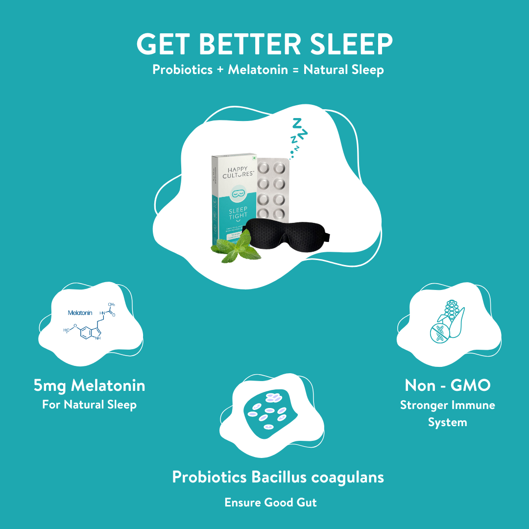 Deep Sleep in 30 Minutes Combo - 5mg Melatonin Mints + 3D Sleeping Mask