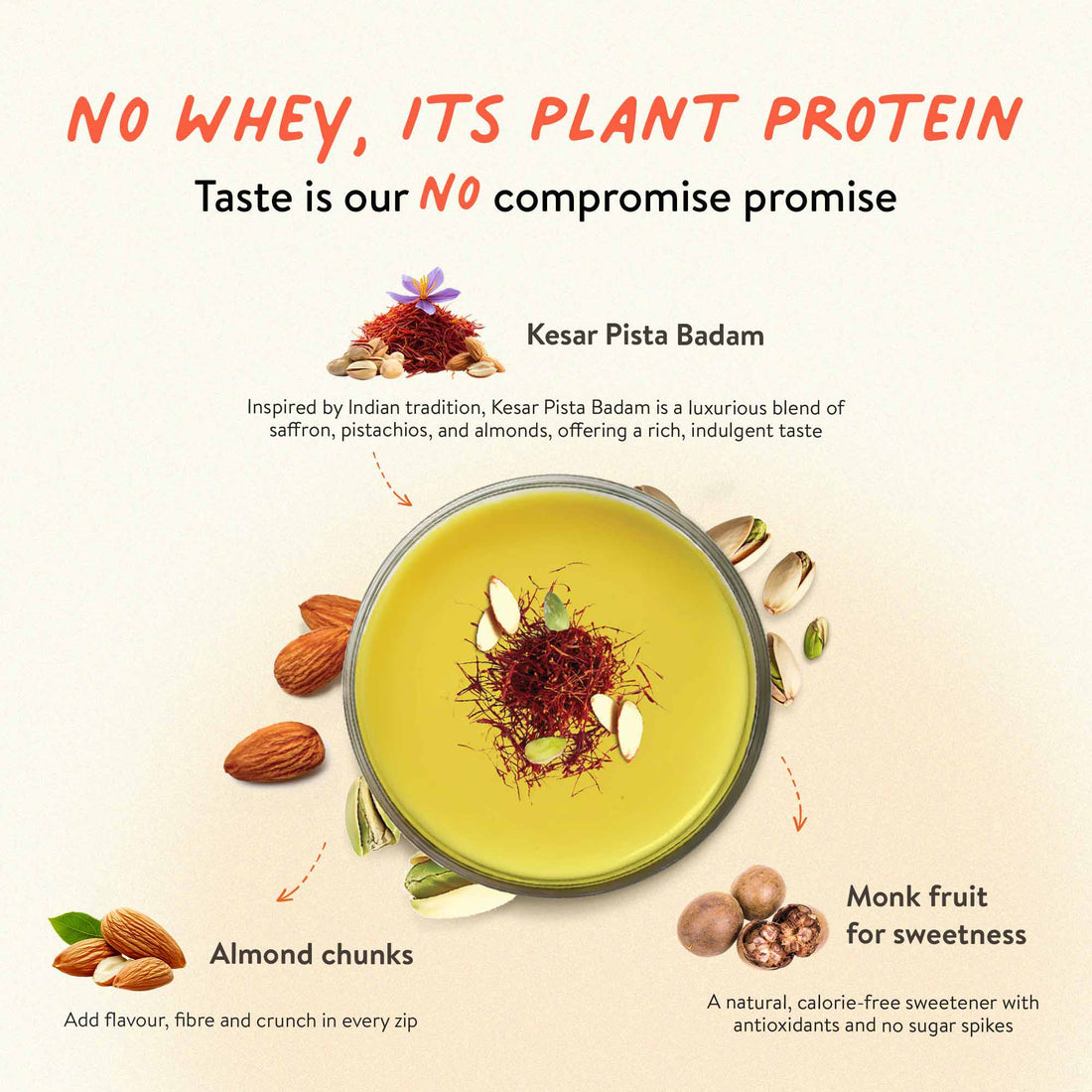 The Tastiest Plant Protein Everrr | Kesar Pista Badam | 26g Protein Per Scoop 505g - Kesar Pista