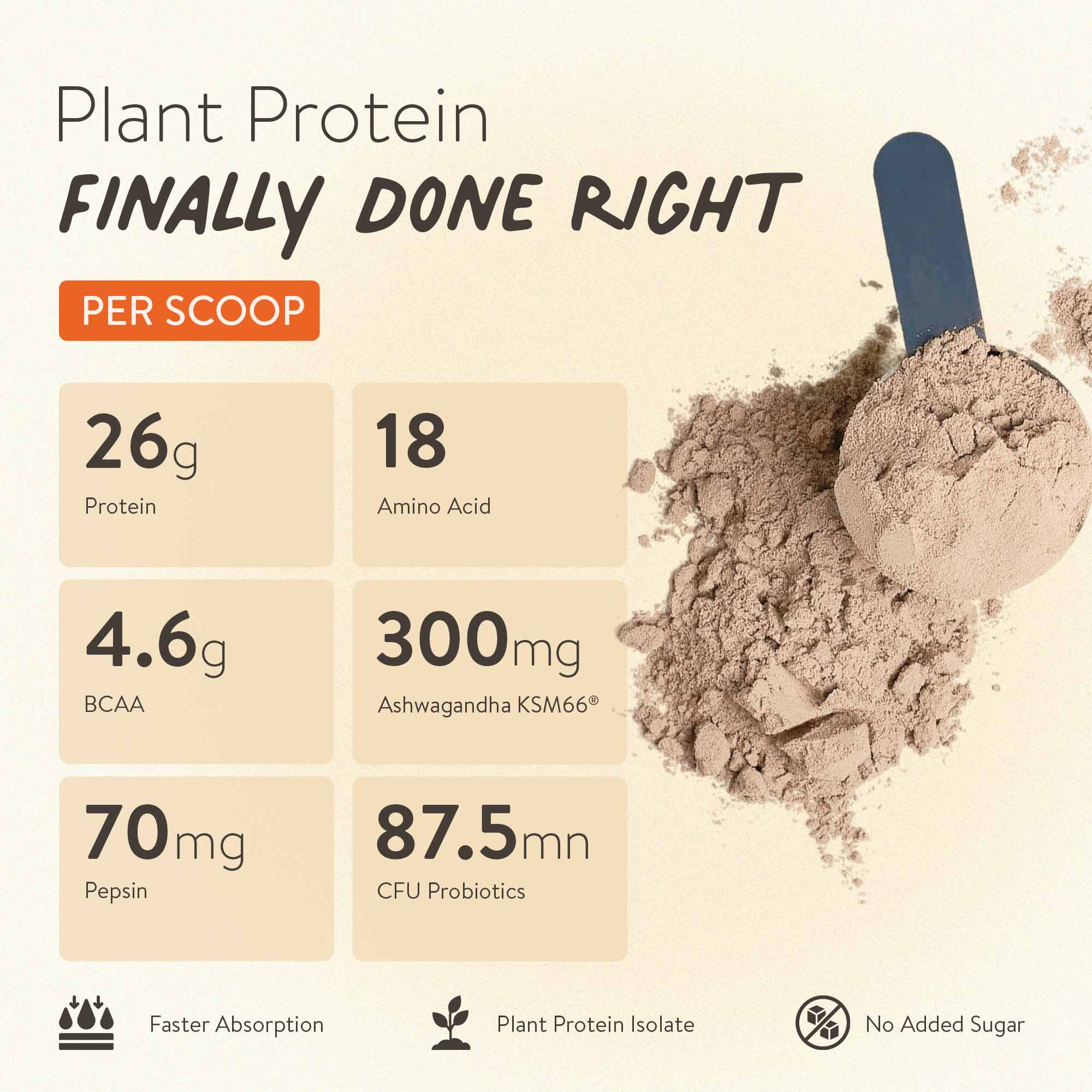 The Tastiest Plant Protein Everrr | 26g Protein Per Scoop - Kesar Pista 505g
