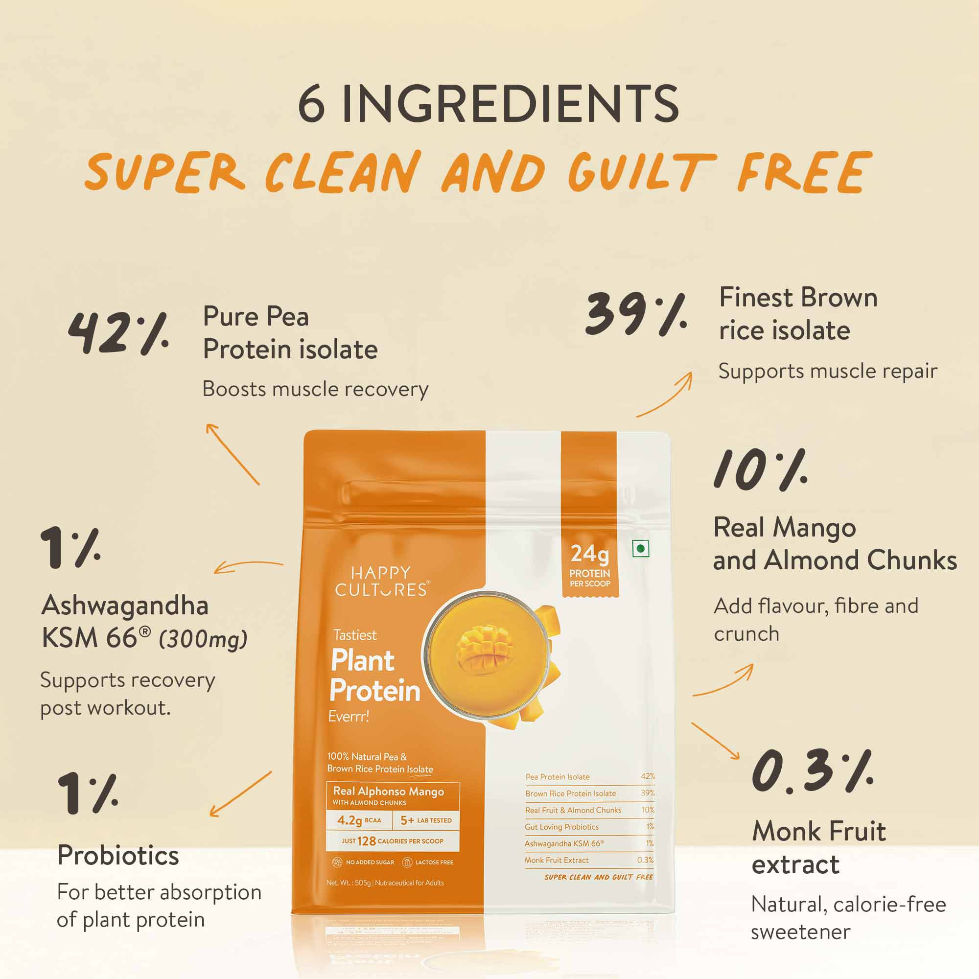 The Tastiest Plant Protein Everrr | Ratnagiri Alphonso Mango | 24g Protein Per Scoop 505g - Mango