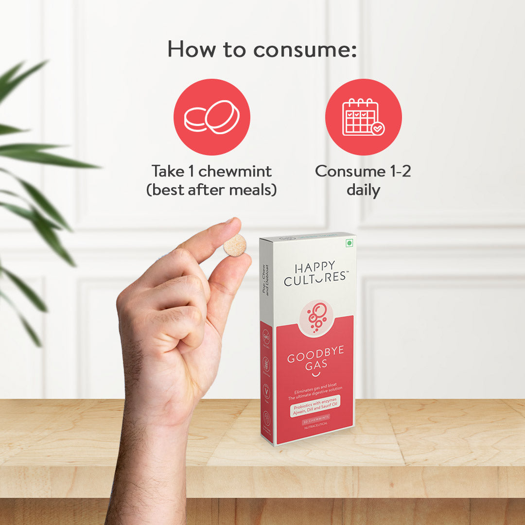 Goodbye Gas – Chewmints for Bloating & Digestive Comfort