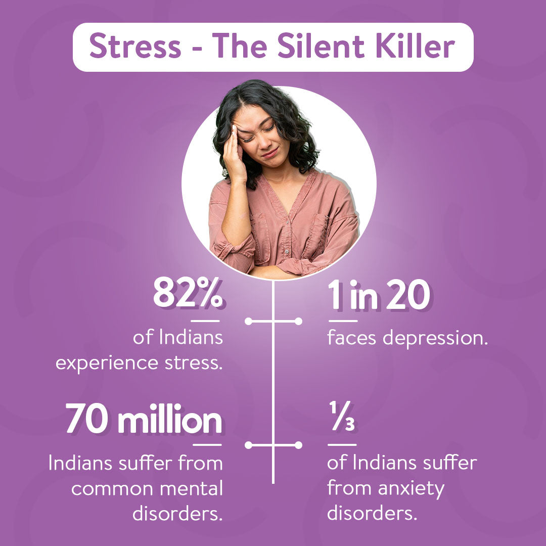 Stress Who– Instamelts for Stress Relief