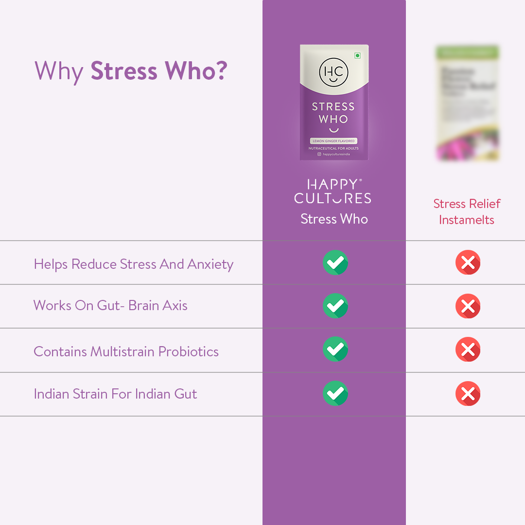 Stress Who Instamelt For Stress Relief