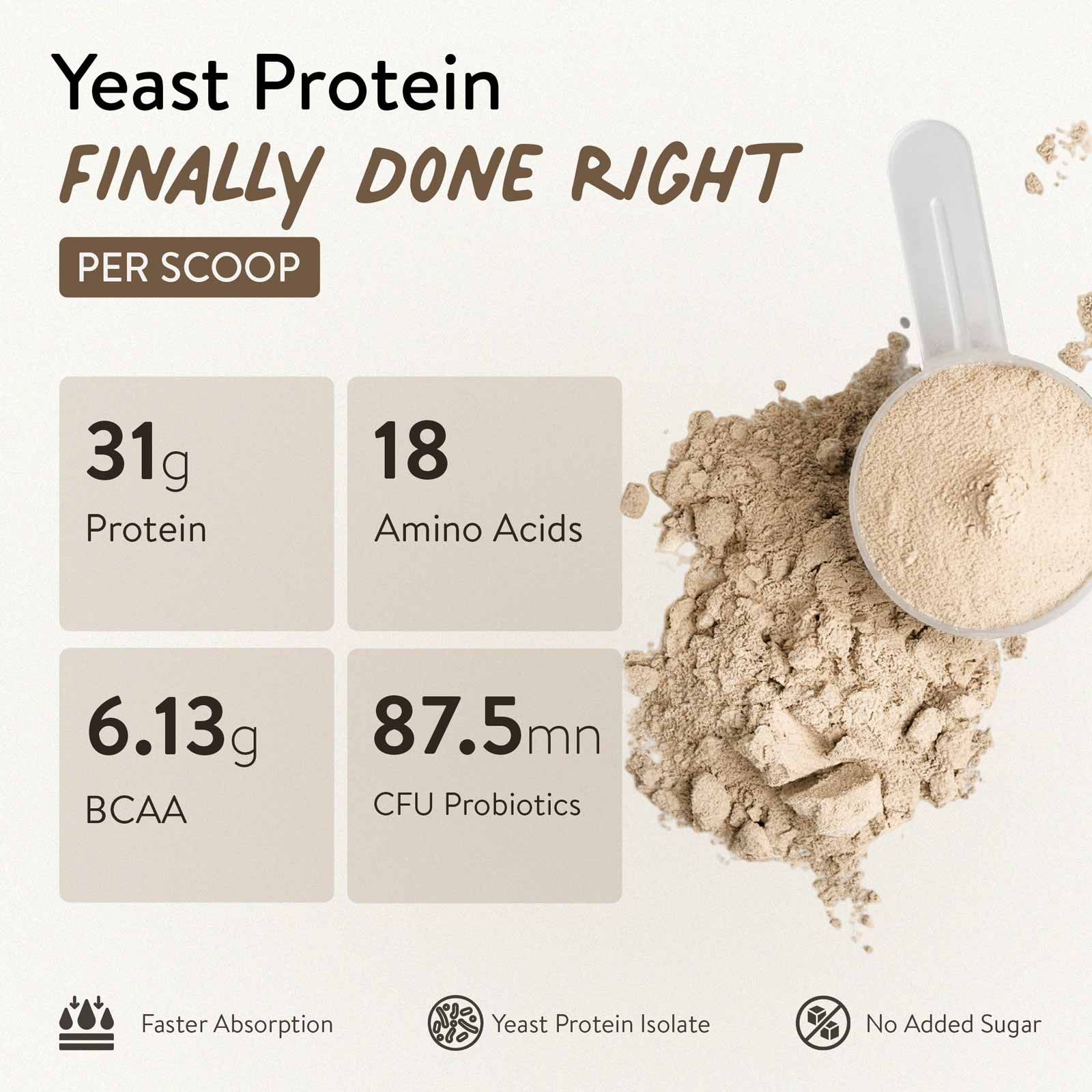 Happy Cultures 31g Yeast Protein (Fermented) - Unflavoured