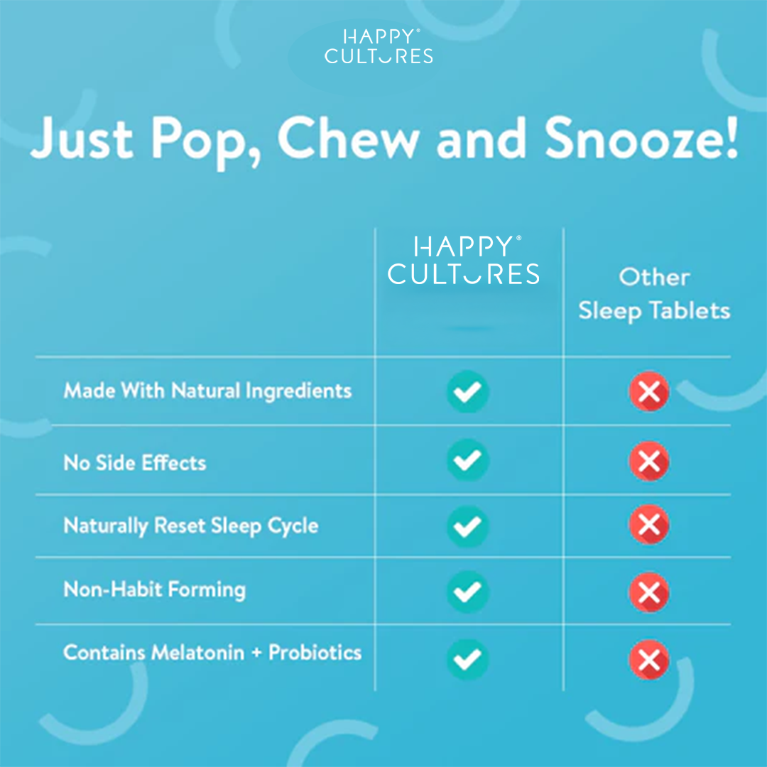Sleep Tight- Natural Sleep supplements with a blend of Melatonin 5 mg and Probiotics