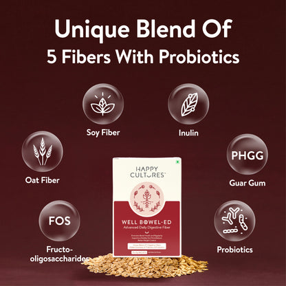 Well Boweled Digestive Fiber Supplement