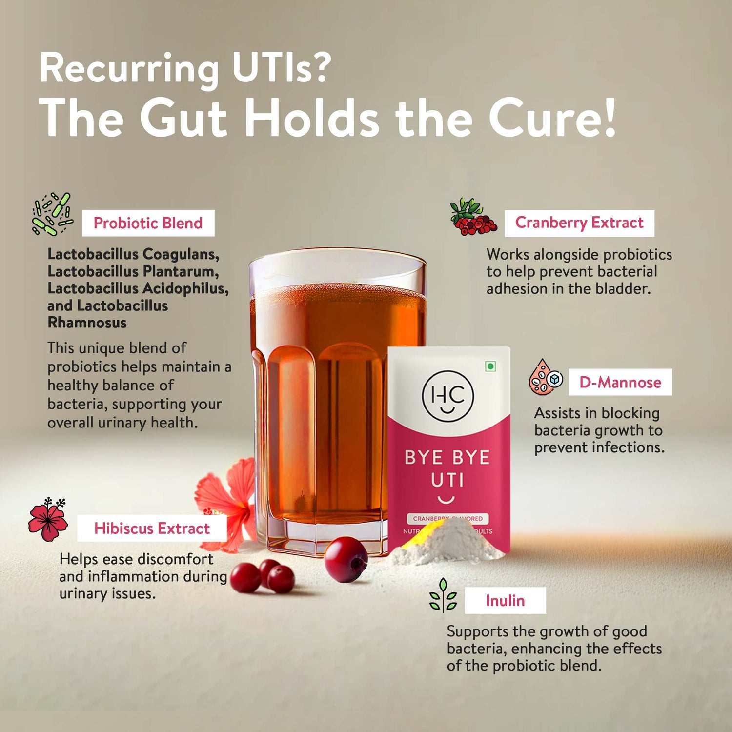 Bye Bye UTI Probiotic Solution To Prevent Urinary Tract Infection In Women