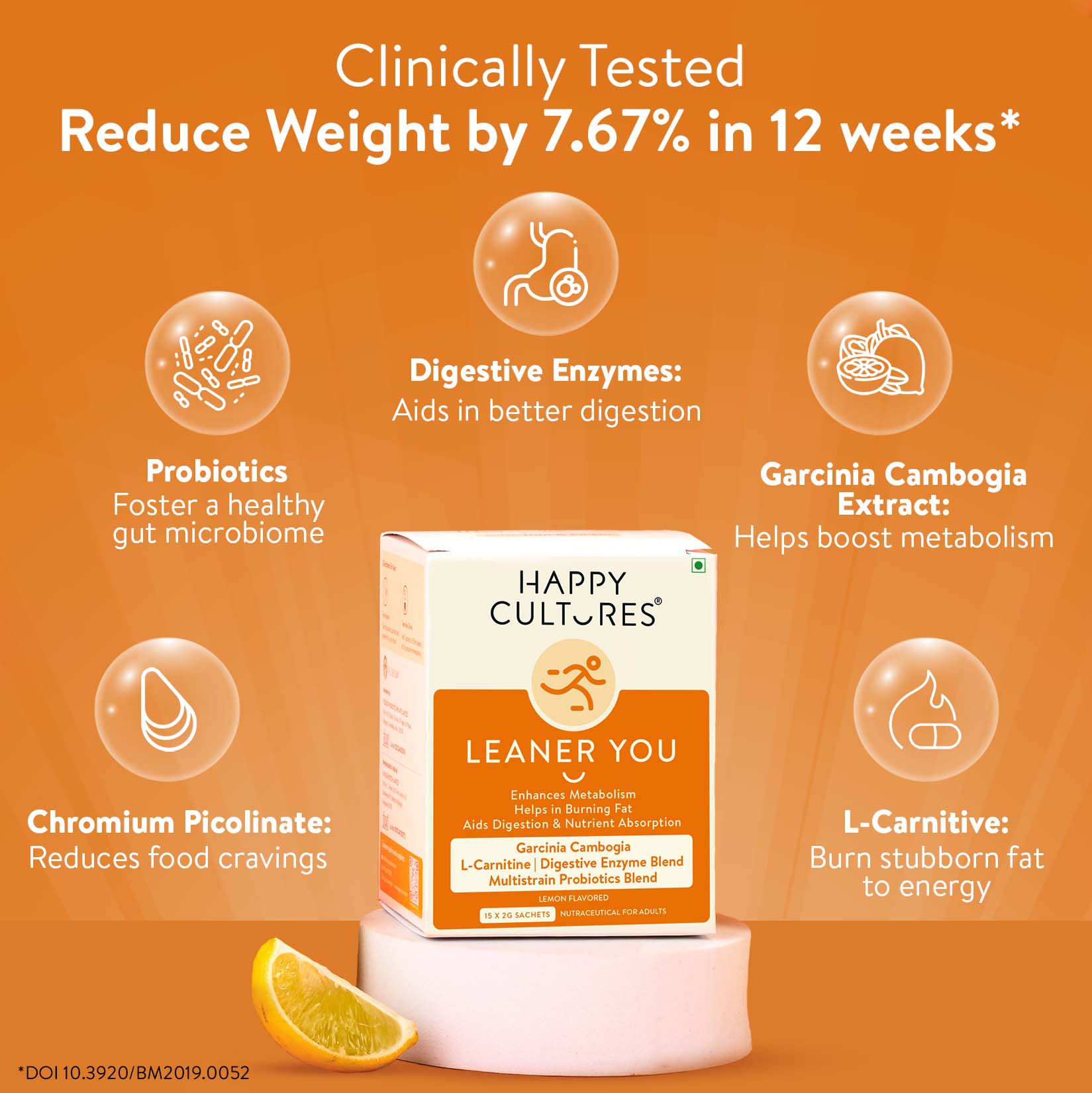 LEANER YOU- INSTAMELTS FOR WEIGHT LOSS Happy Cultures LEANER YOU- INSTAMELTS FOR WEIGHT LOSS Happy Cultures