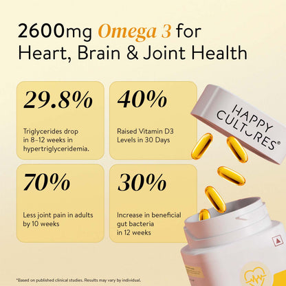 Happy Cultures 5X Omega 3 Fish Oil | 2600 Mg | 936 mg EPA 624 mg DHA |  No Fishy Burp | Lemon Flavour- 60 Softgels for Men &amp; Women