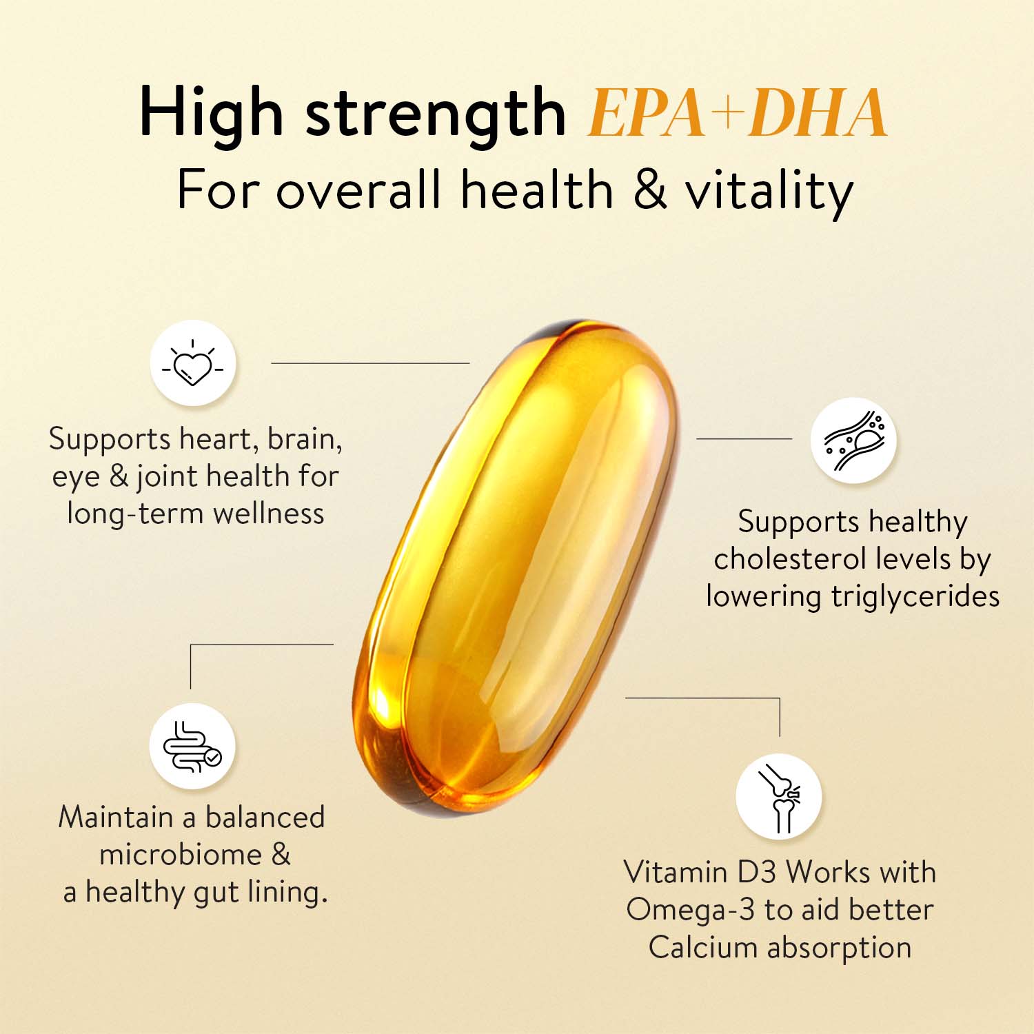 Happy Cultures 5X Omega 3 Fish Oil | 2600 Mg | 936 mg EPA 624 mg DHA |  No Fishy Burp | Lemon Flavour- 60 Softgels for Men &amp; Women