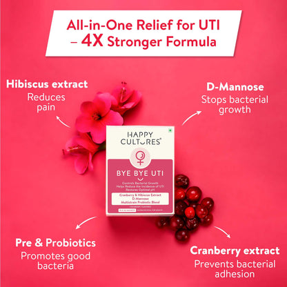 Bye Bye UTI – Instamelts for Vaginal Health