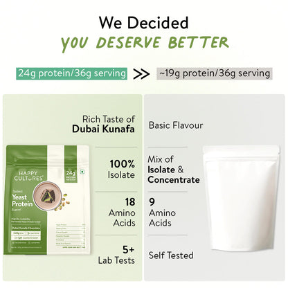 Happy Cultures 24g Tastiest Yeast Protein (Fermented) - Dubai Kunafa Chocolate