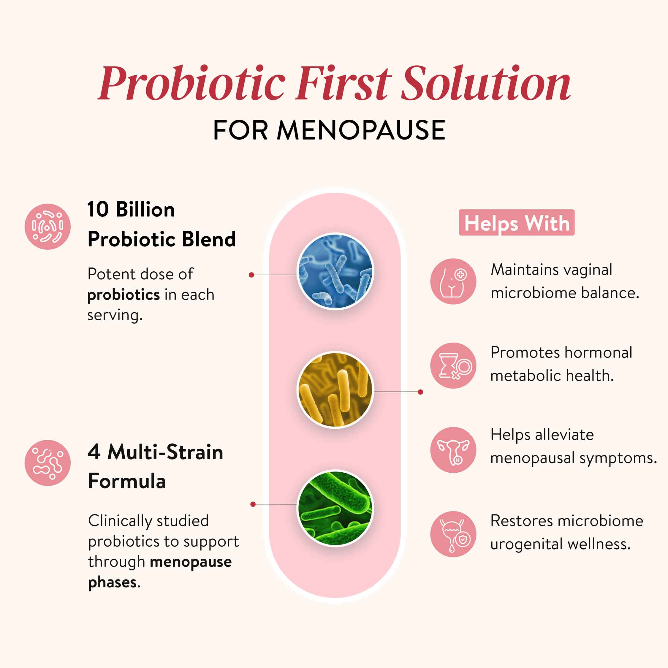 Happy Cultures MenoCalm for Hormonal Balance &amp; Estrogen Support