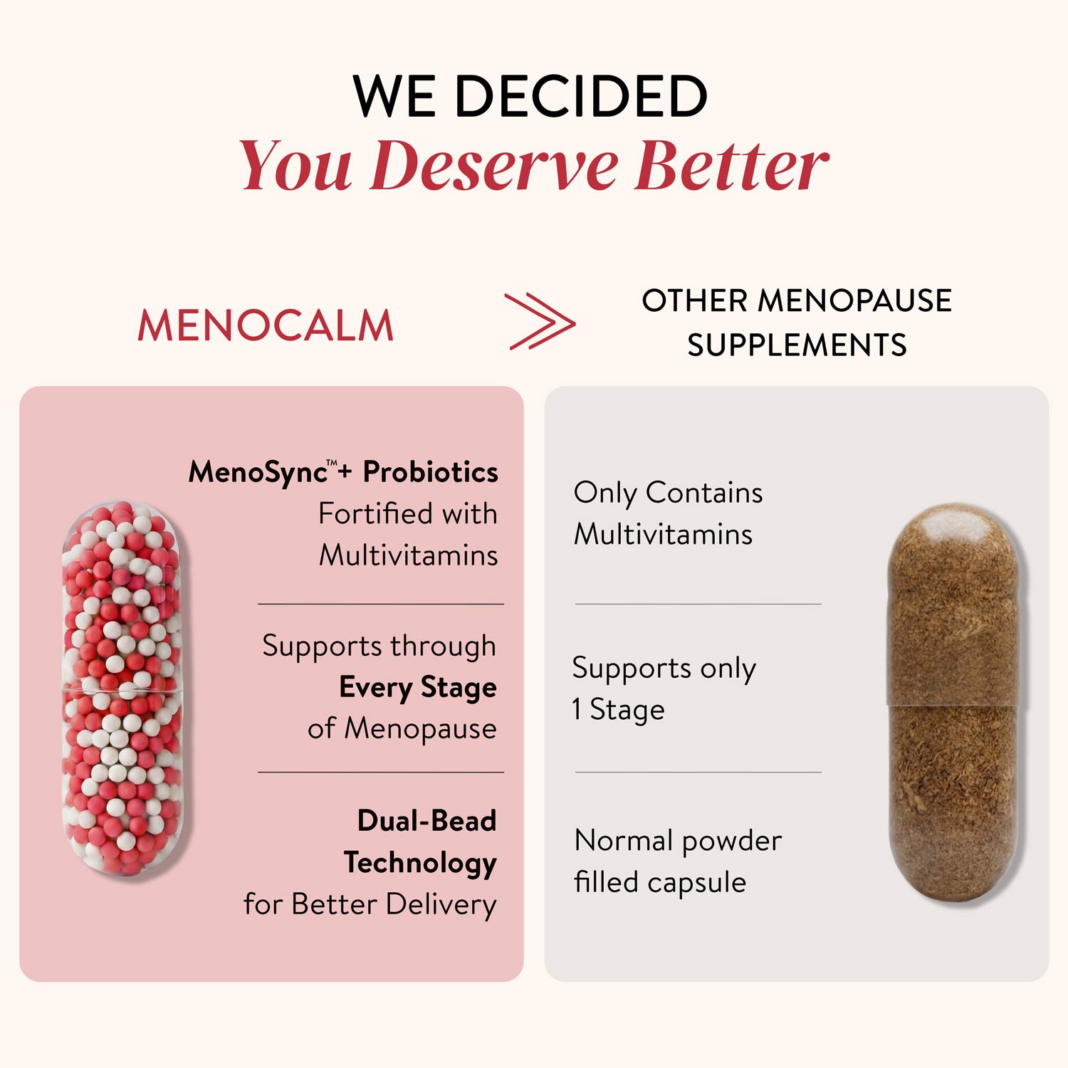 Happy Cultures MenoCalm for Hormonal Balance &amp; Estrogen Support