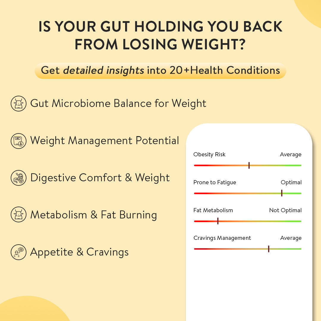 Get Lean Gut Microbiome Test for Weight Loss & Metabolic Health