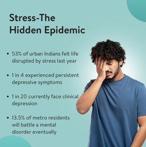 DeStress Gut Microbiome Test for Mental Wellness & Emotional Resilience