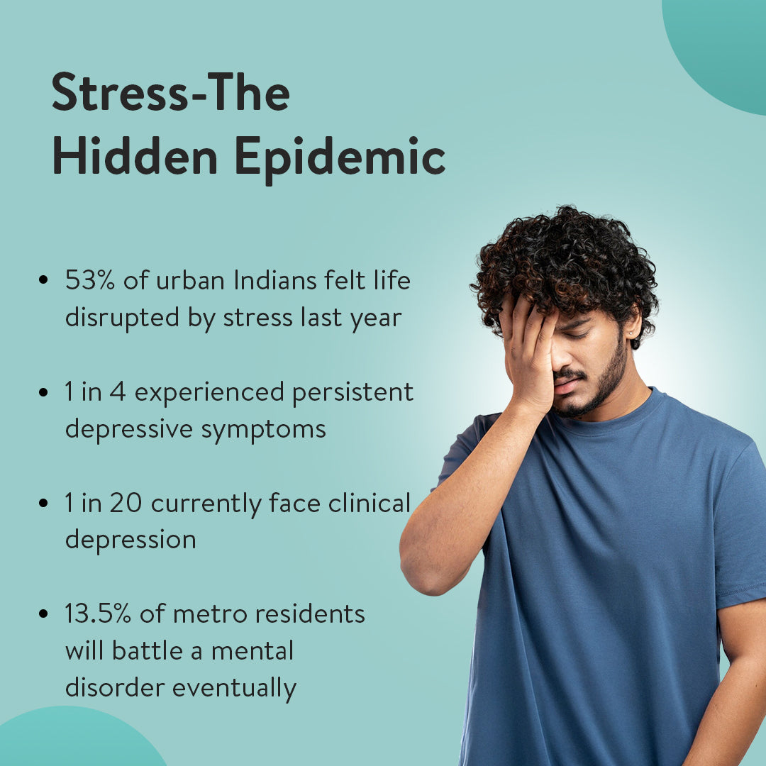 DeStress Gut Microbiome Test for Mental Wellness &amp; Emotional Resilience