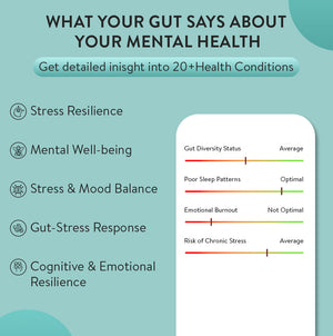 DeStress Gut Microbiome Test for Mental Wellness & Emotional Resilience