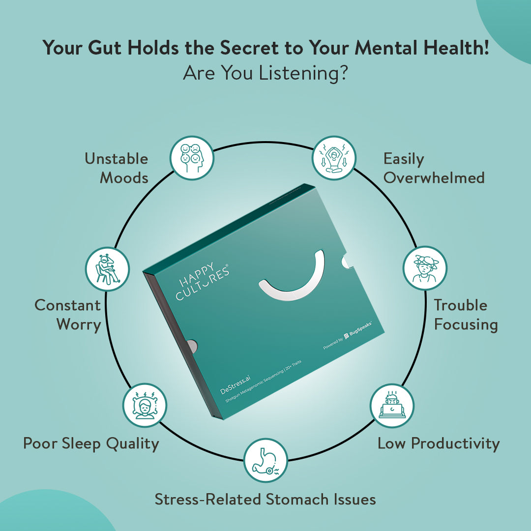 DeStress Gut Microbiome Test for Mental Wellness & Emotional Resilience