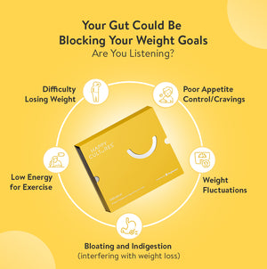 Get Lean Gut Microbiome Test for Weight Loss & Metabolic Health