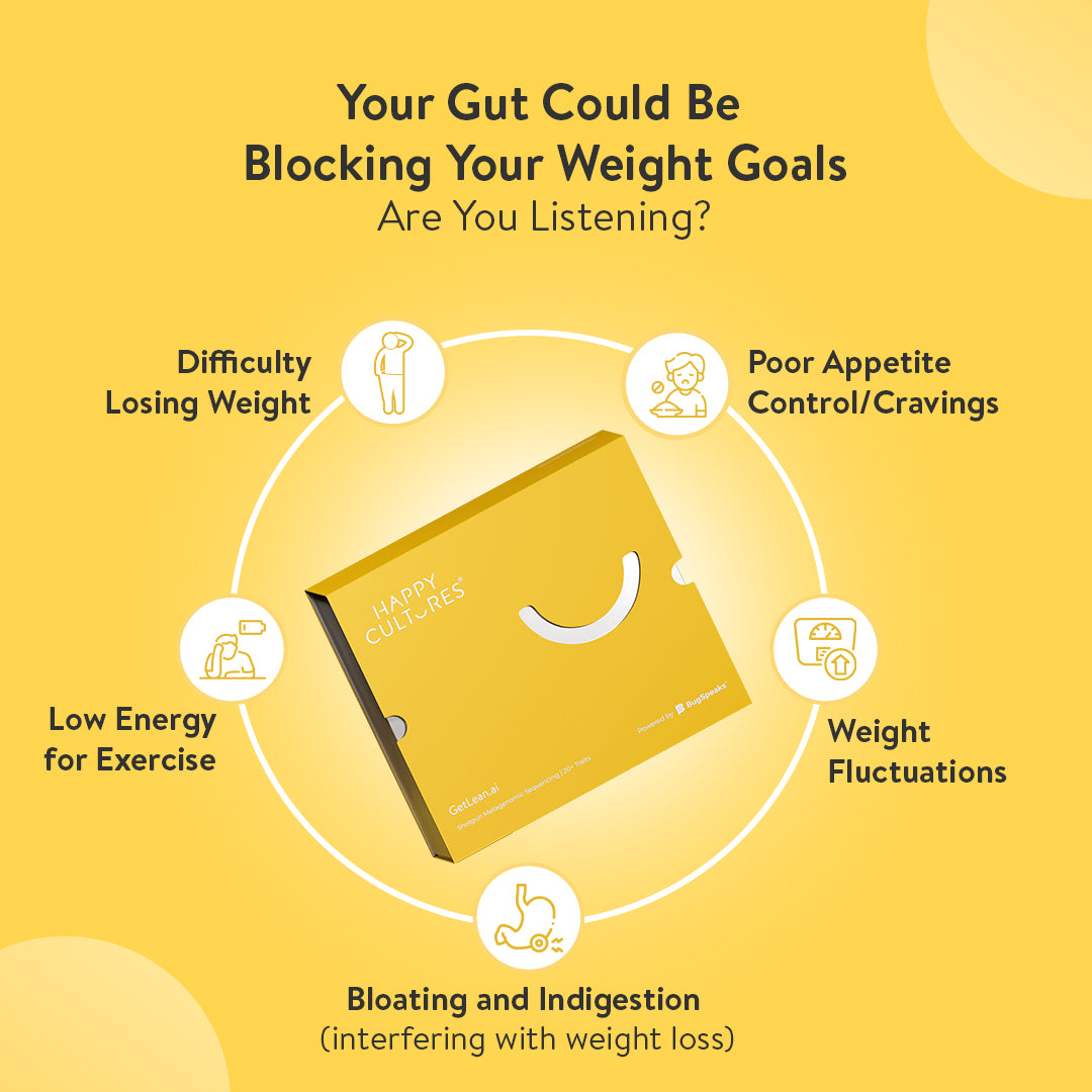 Get Lean Gut Microbiome Test for Weight Loss &amp; Metabolic Health