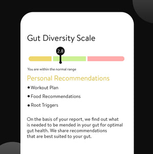 India’s Highest Rated Gut Microbiome Test