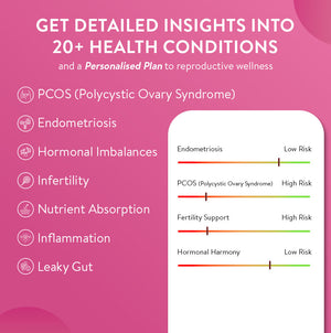 Mombiome Gut Microbiome Test For Maternal Health