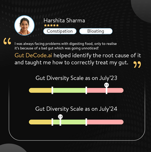 Gut De-code.ai | 20+ Health Traits | Shotgun Metagenomics Sequencing | Advance AI Powered Gut Microbiome Test