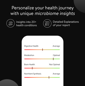 Gut De-code.ai | 20+ Health Traits | Shotgun Metagenomics Sequencing | Advance AI Powered Gut Microbiome Test